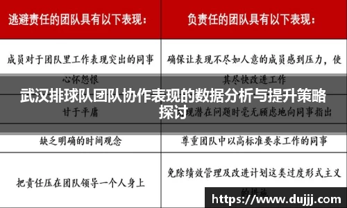 武汉排球队团队协作表现的数据分析与提升策略探讨